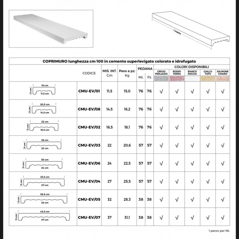 Coprimuro levigati UNICO int.22.00